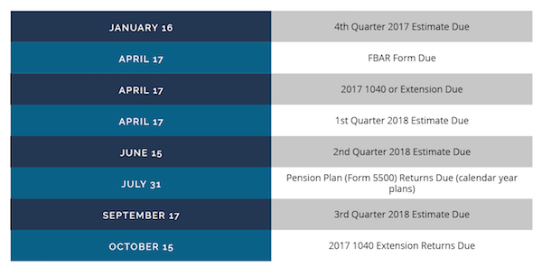 2018 tax calender